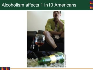 Alcoholism affects 1 in10 Americans
 