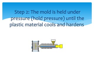 Step 2: The mold is held under
pressure (hold pressure) until the
plastic material cools and hardens.
 
