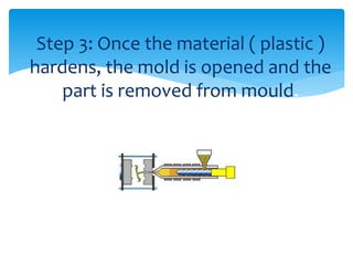 Step 3: Once the material ( plastic )
hardens, the mold is opened and the
part is removed from mould.
 
