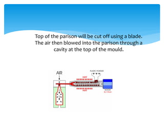 Top of the parison will be cut off using a blade.
The air then blowed into the parison through a
cavity at the top of the mould.
 