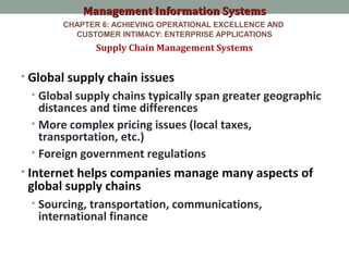 Chapter 6 MIS | PPT