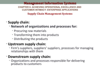 Chapter 6 MIS | PPT