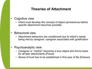Theories of Attachment
• Cognitive view
– Infant must develop the concept of object permanence before
specific attachment becomes possible.
• Behavioral view
– Attachment behaviors are conditioned due to infant’s needs
being met by caregiver; caregiver associated with gratification
• Psychoanalytic view
– Caregiver or “mother” becomes a love object who forms basis
for all later attachments (Freud)
– Sense of trust has to be established in first year of life (Erikson)
 