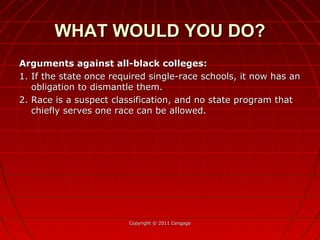 Arguments against all-black colleges:Arguments against all-black colleges:
1. If the state once required single-race schools, it now has an1. If the state once required single-race schools, it now has an
obligation to dismantle them.obligation to dismantle them.
2. Race is a suspect classification, and no state program that2. Race is a suspect classification, and no state program that
chiefly serves one race can be allowed.chiefly serves one race can be allowed.
Copyright © 2011 CengageCopyright © 2011 Cengage
WHAT WOULD YOU DO?WHAT WOULD YOU DO?
 