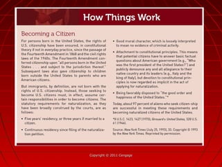 Copyright © 2011 CengageCopyright © 2011 Cengage
 