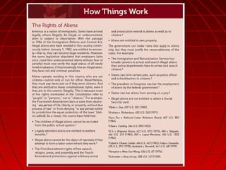 Copyright © 2011 CengageCopyright © 2011 Cengage
 