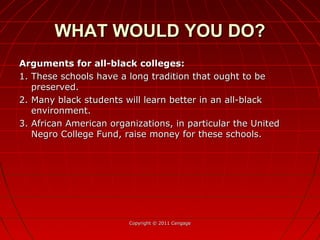 Arguments for all-black colleges:Arguments for all-black colleges:
1. These schools have a long tradition that ought to be1. These schools have a long tradition that ought to be
preserved.preserved.
2. Many black students will learn better in an all-black2. Many black students will learn better in an all-black
environment.environment.
3. African American organizations, in particular the United3. African American organizations, in particular the United
Negro College Fund, raise money for these schools.Negro College Fund, raise money for these schools.
Copyright © 2011 CengageCopyright © 2011 Cengage
WHAT WOULD YOU DO?WHAT WOULD YOU DO?
 