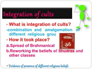 Integration of cults
• What is integration of cults?
-combination and amalgamation of
different religious groups
• How it took place?
a.Spread of Brahmanical ideas
b.Reworking the beliefs of Shudras and
other classes
Evidence of presence of different religious beliefs
 