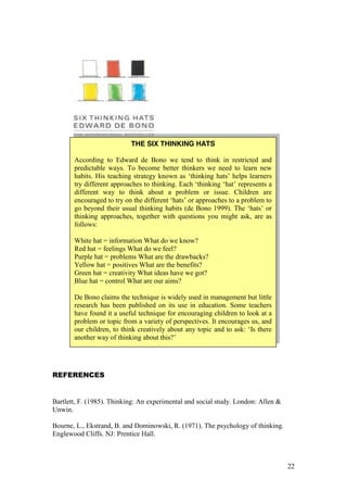 22
REFERENCES
Bartlett, F. (1985). Thinking: An experimental and social study. London: Allen 
Unwin.
Bourne, L., Ekstrand, B. and Dominowski, R. (1971). The psychology of thinking.
Englewood Cliffs. NJ: Prentice Hall.
THE SIX THINKING HATS
According to Edward de Bono we tend to think in restricted and
predictable ways. To become better thinkers we need to learn new
habits.  His  teaching  strategy  known  as  ‘thinking  hats’  helps  learners  
try  different  approaches  to  thinking.  Each  ‘thinking  ‘hat’ represents a
different way to think about a problem or issue. Children are
encouraged  to  try  on  the  different  ‘hats’  or  approaches  to  a  problem  to  
go  beyond  their  usual  thinking  habits  (de  Bono  1999).  The  ‘hats’  or  
thinking approaches, together with questions you might ask, are as
follows:
White hat = information What do we know?
Red hat = feelings What do we feel?
Purple hat = problems What are the drawbacks?
Yellow hat = positives What are the benefits?
Green hat = creativity What ideas have we got?
Blue hat = control What are our aims?
De Bono claims the technique is widely used in management but little
research has been published on its use in education. Some teachers
have found it a useful technique for encouraging children to look at a
problem or topic from a variety of perspectives. It encourages us, and
our  children,  to  think  creatively  about  any  topic  and  to  ask:  ‘Is  there  
another  way  of  thinking  about  this?’
 