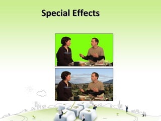 31
Special EffectsSpecial Effects
 