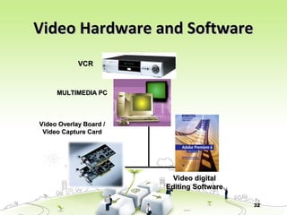 32
Video Hardware and SoftwareVideo Hardware and Software
VCRVCR
Video Overlay Board /Video Overlay Board /
Video Capture CardVideo Capture Card
Video digitalVideo digital
Editing SoftwareEditing Software
MULTIMEDIA PCMULTIMEDIA PC
 