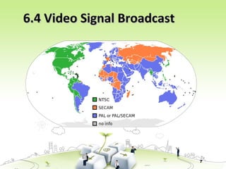 7
6.4 Video Signal Broadcast6.4 Video Signal Broadcast
 