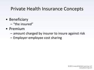 Private Health Insurance Concepts
• Beneficiary
– “the insured”
• Premium
– amount charged by insurer to insure against risk
– Employer-employee cost sharing
 