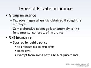 Types of Private Insurance
• Group insurance
– Tax advantages when it is obtained through the
employer
– Comprehensive coverage is an anomaly to the
fundamental concepts of insurance
• Self-insurance
– Spurred by public policy
• No premium tax on employers
• ERISA 1974
• Exempt from some of the ACA requirements
 