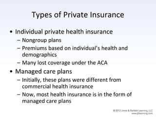 Types of Private Insurance
• Individual private health insurance
– Nongroup plans
– Premiums based on individual’s health and
demographics
– Many lost coverage under the ACA
• Managed care plans
– Initially, these plans were different from
commercial health insurance
– Now, most health insurance is in the form of
managed care plans
 
