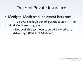 Types of Private Insurance
• Medigap: Medicare supplement insurance
- To cover the high out-of-pocket costs in the
original Medicare program
- Not available to those covered by Medicare
Advantage (Part C of Medicare)
 