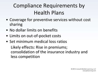 Compliance Requirements by
Health Plans
• Coverage for preventive services without cost
sharing
• No dollar limits on benefits
• Limits on out-of-pocket costs
• Set minimum medical loss ratios
Likely effects: Rise in premiums;
consolidation of the insurance industry and
less competition
 