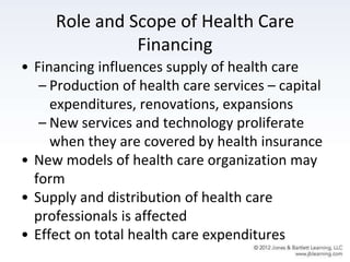 Role and Scope of Health Care
Financing
• Financing influences supply of health care
– Production of health care services – capital
expenditures, renovations, expansions
– New services and technology proliferate
when they are covered by health insurance
• New models of health care organization may
form
• Supply and distribution of health care
professionals is affected
• Effect on total health care expenditures
 