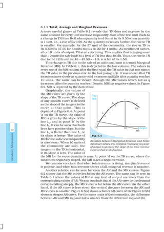 90
IntroductoryMicroeconomics
6.1.2 Total, Average and Marginal Revenues
A more careful glance at Table 6.1 reveals that TR does not increase by the
same amount for every unit increase in quantity. Sale of the first unit leads to
a change in TR from Rs 0 when quantity is of 0 unit to Rs 9.50 when quantity
is 1 unit, i.e., a rise of Rs 9.50. As the quantity increases further, the rise in TR
is smaller. For example, for the 5th
unit of the commodity, the rise in TR is
Rs 5.50 (Rs 37.50 for 5 units minus Rs 32 for 4 units). As mentioned earlier,
after 10 units of output, TR starts declining. This implies that bringing more
than 10 units for sale leads to a level of TR less than Rs 50. Thus, the rise in TR
due to the 12th unit is: 48 – 49.50 = –1.5, ie a fall of Rs 1.50.
This change in TR due to the sale of an additional unit is termed Marginal
Revenue (MR). In Table 6.1, this is depicted in the last column. The values in
every row of the MR column after the first equal the TR value in that row minus
the TR value in the previous row. In the last paragraph, it was shown that TR
increases more slowly as quantity sold increases and falls after quantity reaches
10 units. The same can be viewed through the MR values which fall as q
increases. After the quantity reaches 10 units, MR has negative values. In Figure
6.2, MR is depicted by the dotted line.
Graphically, the values of
the MR curve are given by the
slope of the TR curve. The slope
of any smooth curve is defined
as the slope of the tangent to the
curve at that point. This is
depicted in Figure 6.4. At point
‘a’ on the TR curve, the value of
MR is given by the slope of the
line L1
, and at point ‘b’ by the
line L2
. It can be seen that both
lines have positive slope, but the
line L2
is flatter than line L1
, ie
its slope is lesser. The value of
MR for the same level of quantity
is also lesser. When 10 units of
the commodity are sold, the
tangent to the TR is horizontal,
ie its slope is zero. The value of
the MR for the same quantity is zero. At point ‘d’ on the TR curve, where the
tangent is negatively sloped, the MR takes a negative value.
We can now conclude that when total revenue is rising, marginal revenue
is positive, and when total revenue shows a fall, marginal revenue is negative.
Another relation can be seen between the AR and the MR curves. Figure
6.2 shows that the MR curve lies below the AR curve. The same can be seen in
Table 6.1 where the values of MR at any level of output are lower than the
corresponding values of AR. We can conclude that if the AR curve (ie the demand
curve) is falling steeply, the MR curve is far below the AR curve. On the other
hand, if the AR curve is less steep, the vertical distance between the AR and
MR curves is smaller. Figure 6.5(a) shows a flatter AR curve while Figure 6.5(b)
shows a steeper AR curve. For the same units of the commodity, the difference
between AR and MR in panel (a) is smaller than the difference in panel (b).
Relation between Marginal Revenue and Total
Revenue Curves. The marginal revenue at any level
of output is given by the slope of the total revenue
curve at that level of output.
Fig. 6.4
TR,
MR
Output
TR
b
a
L1
L2
c
d
O 10
MR
 