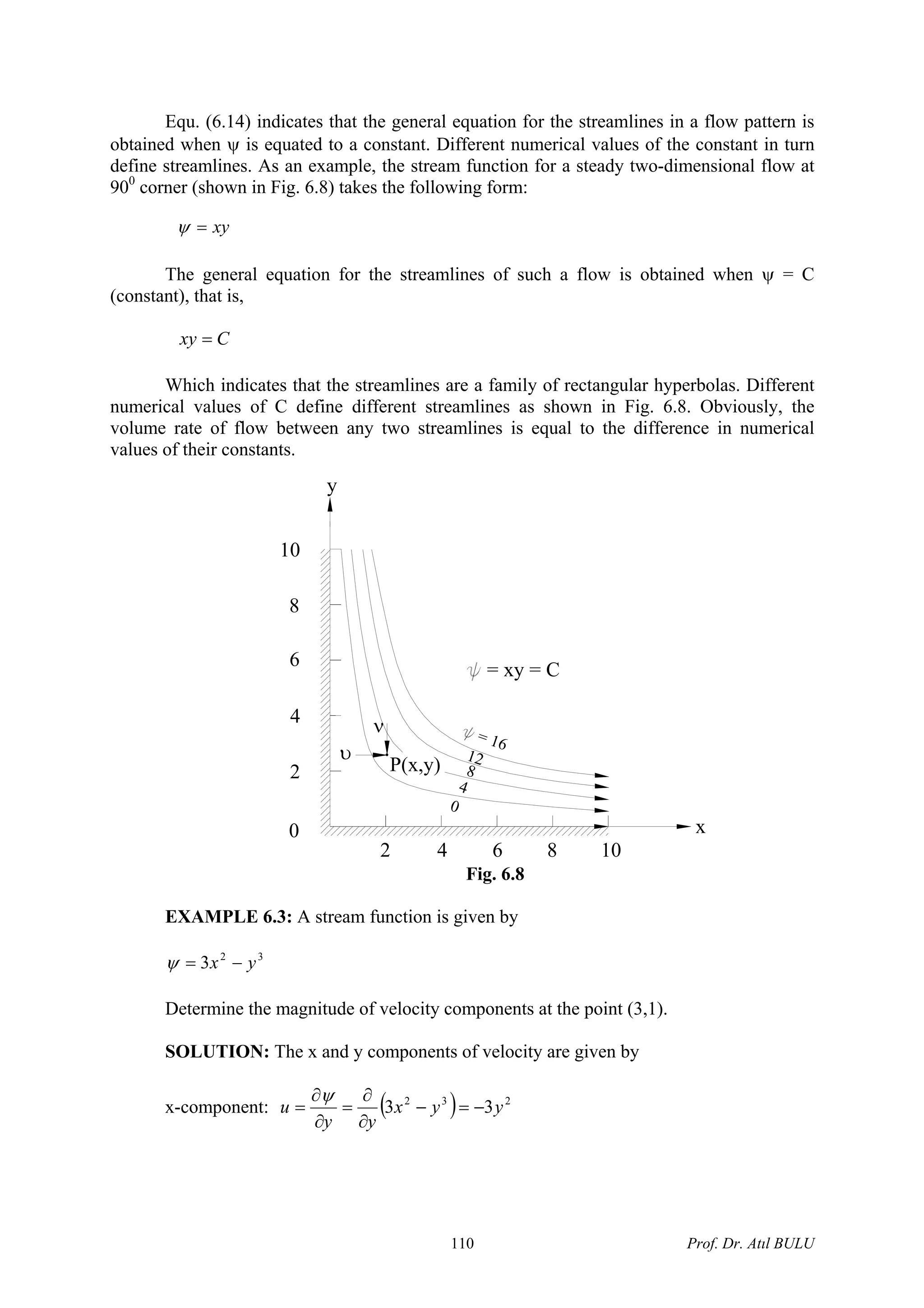 Equ. (6.14) indicates that the general equation for the streamlines in a flow pattern is
obtained when ψ is equated to a constant. Different numerical values of the constant in turn
define streamlines. As an example, the stream function for a steady two-dimensional flow at
900
corner (shown in Fig. 6.8) takes the following form:
xy=ψ
The general equation for the streamlines of such a flow is obtained when ψ = C
(constan
efine different streamlines as shown in Fig. 6.8. Obviously, the
volume rate of flow between any two streamlines is equal to the difference in numerical
values of their constants.
t), that is,
Cxy =
Which indicates that the streamlines are a family of rectangular hyperbolas. Different
numerical values of C d
2
4
6
8
10
2 4 6 8 10
= 16
12
8
4
0
= xy = C
x
y
ν
υ
P(x,y)
0
A stream function is given by
1).
ponents of velocity are given by
-component:
Fig. 6.8
EXAMPLE 6.3:
32
3 yx −=ψ
Determine the magnitude of velocity components at the point (3,
SOLUTION: The x and y com
x ( ) 232
−=−
∂
=
∂
= 33 yyx
yy
u
∂∂
ψ
Prof. Dr. Atıl BULU110
 