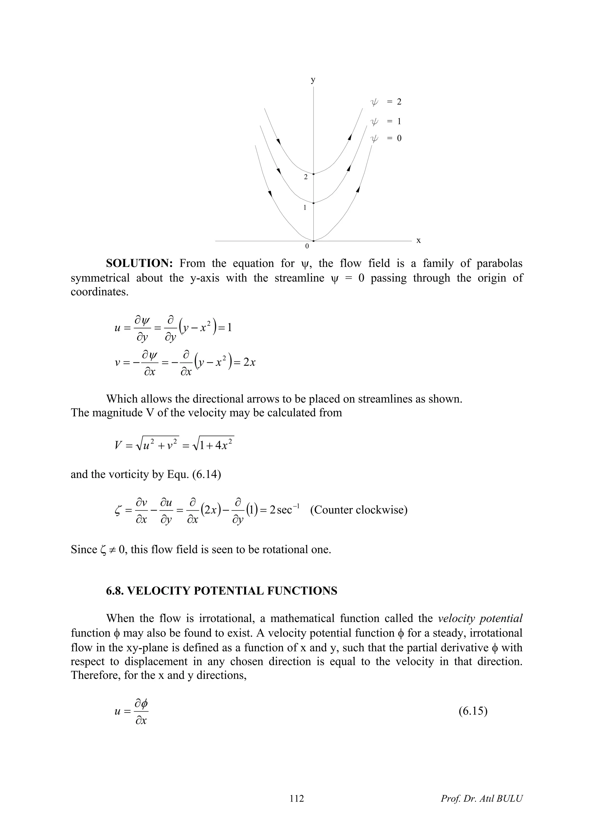 1
0
2
y
x
= 2
= 1
= 0
SOLUTION: From the equation for ψ, the flow field is a family of parabolas
symmetrical about the y-axis with the streamline ψ = 0 passing through the origin of
coordinates.
( )
( ) xxy
xx
v
xy
yy
u
2
1
2
2
=−
∂
∂
−=
∂
∂
−=
=−
∂
∂
=
∂
∂
=
ψ
ψ
Which allows the directional arrows to be placed on streamlines as shown.
The magnitude V of the velocity may be calculated from
222
41 xvuV +=+=
and the vorticity by Equ. (6.14)
( ) ( ) 1
sec212 −
=
∂
∂
−
∂
∂
=
∂
∂
−
∂
∂
=
y
x
xy
u
x
v
ζ (Counter clockwise)
Since ζ ≠ 0, this flow field is seen to be rotational one.
6.8. VELOCITY POTENTIAL FUNCTIONS
When the flow is irrotational, a mathematical function called the velocity potential
function φ may also be found to exist. A velocity potential function φ for a steady, irrotational
flow in the xy-plane is defined as a function of x and y, such that the partial derivative φ with
respect to displacement in any chosen direction is equal to the velocity in that direction.
Therefore, for the x and y directions,
x
u
∂
∂
=
φ
(6.15)
Prof. Dr. Atıl BULU112
 