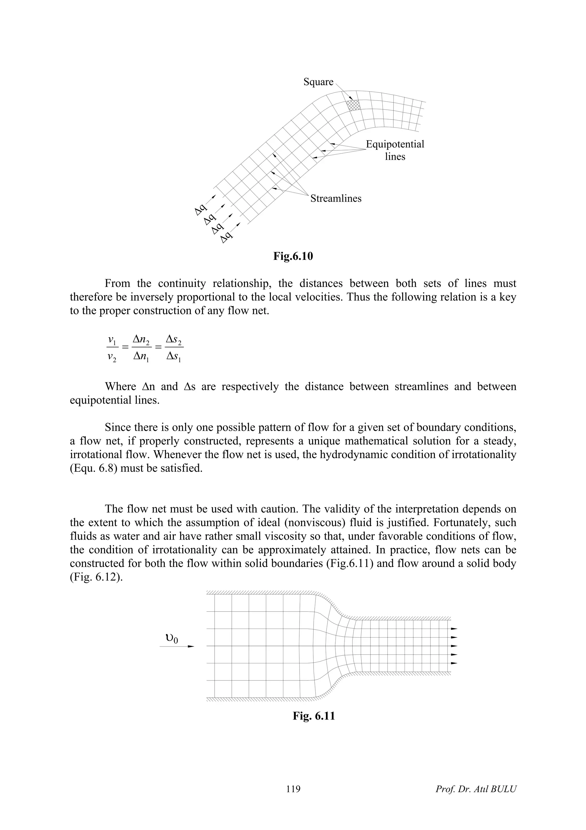 Fig.6.10
Equipotential
lines
Δq
Δq
Δq
Δq
Streamlines
Square
From the continuity relationship, the distances between both sets of lines must
therefore be inversely proportional to the local velocities. Thus the following relation is a key
to the proper construction of any flow net.
1
2
1
2
2
1
s
s
n
n
v
v
Δ
Δ
=
Δ
Δ
=
Where Δn and Δs are respectively the distance between streamlines and between
equipotential lines.
Since there is only one possible pattern of flow for a given set of boundary conditions,
a flow net, if properly constructed, represents a unique mathematical solution for a steady,
irrotational flow. Whenever the flow net is used, the hydrodynamic condition of irrotationality
(Equ. 6.8) must be satisfied.
The flow net must be used with caution. The validity of the interpretation depends on
the extent to which the assumption of ideal (nonviscous) fluid is justified. Fortunately, such
fluids as water and air have rather small viscosity so that, under favorable conditions of flow,
the condition of irrotationality can be approximately attained. In practice, flow nets can be
constructed for both the flow within solid boundaries (Fig.6.11) and flow around a solid body
(Fig. 6.12).
υ0
Fig. 6.11
Prof. Dr. Atıl BULU119
 