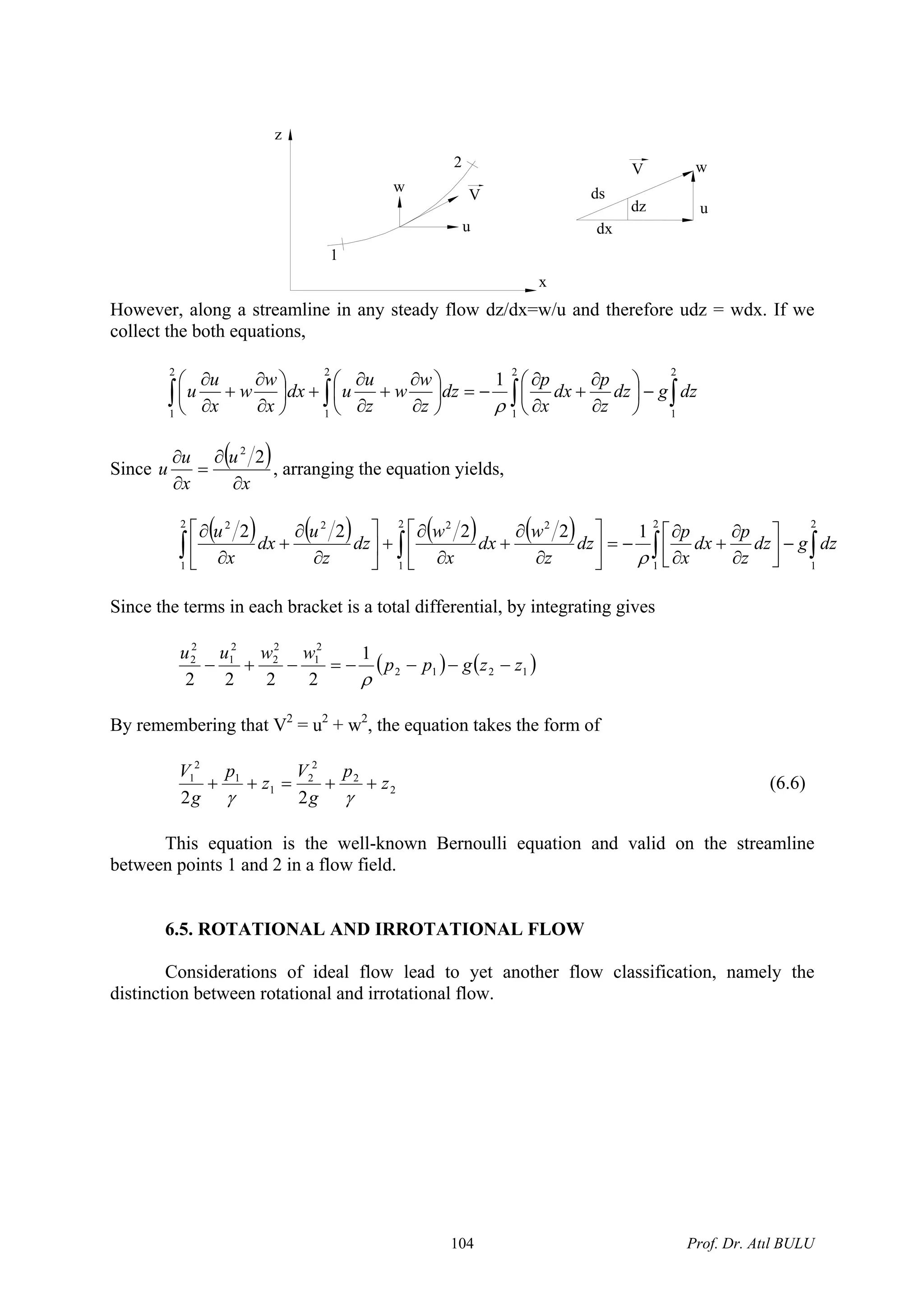 u
w
V
1
2
x
z
dz u
dx
ds
V w
However, along a streamline in any steady flow dz/dx=w/u and therefore udz = wdx. If we
collect the both equations,
∫ ∫ ∫ −⎟
⎠
⎞
⎜
⎝
⎛
∂
∂
+
∂
∂
−=⎟
⎠
⎞
⎜
⎝
⎛
∂
∂
+
∂
∂
+⎟
⎠
⎞
⎜
⎝
⎛
∂
∂
+
∂
∂
2
1
2
1
2
1
2
1
1
dzgdz
z
p
dx
x
p
dz
z
w
w
z
u
udx
x
w
w
x
u
u
ρ ∫
Since
( )
x
u
x
u
u
∂
∂
=
∂
∂ 22
, arranging the equation yields,
( ) ( ) ( ) ( )
∫ ∫∫∫ −⎥⎦
⎤
⎢⎣
⎡
∂
∂
+
∂
∂
−=⎥
⎦
⎤
⎢
⎣
⎡
∂
∂
+
∂
∂
+⎥
⎦
⎤
⎢
⎣
⎡
∂
∂
+
∂
∂
2
1
2
1
2
1
222
1
22
12222
dzgdz
z
p
dx
x
p
dz
z
w
dx
x
w
dz
z
u
dx
x
u
ρ
Since the terms in each bracket is a total differential, by integrating gives
( ) ( 1212
2
1
2
2
2
1
2
2 1
2222
zzgpp
wwuu
−−−−=−+−
ρ
)
By remembering that V2
= u2
+ w2
, the equation takes the form of
2
2
2
2
1
1
2
1
22
z
p
g
V
z
p
g
V
++=++
γγ
(6.6)
This equation is the well-known Bernoulli equation and valid on the streamline
between points 1 and 2 in a flow field.
6.5. ROTATIONAL AND IRROTATIONAL FLOW
Considerations of ideal flow lead to yet another flow classification, namely the
distinction between rotational and irrotational flow.
Prof. Dr. Atıl BULU104
 