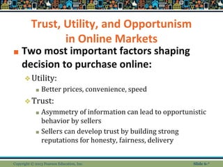 Trust, Utility, and Opportunism
in Online Markets
■ Two most important factors shaping
decision to purchase online:
❖Utility:
■ Better prices, convenience, speed
❖Trust:
■ Asymmetry of information can lead to opportunistic
behavior by sellers
■ Sellers can develop trust by building strong
reputations for honesty, fairness, delivery
Copyright © 2013 Pearson Education, Inc. Slide 6-*
 