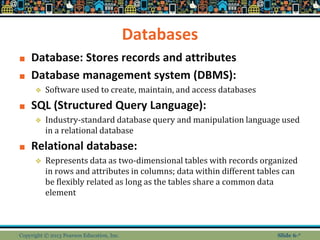 Databases
■ Database: Stores records and attributes
■ Database management system (DBMS):
❖ Software used to create, maintain, and access databases
■ SQL (Structured Query Language):
❖ Industry-standard database query and manipulation language used
in a relational database
■ Relational database:
❖ Represents data as two-dimensional tables with records organized
in rows and attributes in columns; data within different tables can
be flexibly related as long as the tables share a common data
element
Copyright © 2013 Pearson Education, Inc. Slide 6-*
 