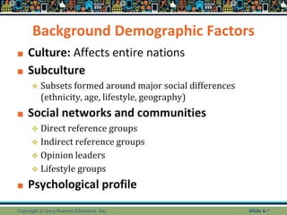 Background Demographic Factors
■ Culture: Affects entire nations
■ Subculture
❖ Subsets formed around major social differences
(ethnicity, age, lifestyle, geography)
■ Social networks and communities
❖ Direct reference groups
❖ Indirect reference groups
❖ Opinion leaders
❖ Lifestyle groups
■ Psychological profile
Copyright © 2013 Pearson Education, Inc. Slide 6-*
 