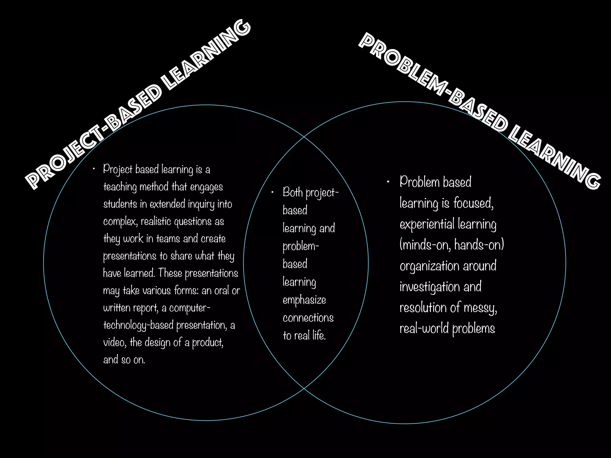 Project-based learning Problem-based learning• Project based learning is a
teaching method that engages
students in extended inquiry into
complex, realistic questions as
they work in teams and create
presentations to share what they
have learned. These presentations
may take various forms: an oral or
written report, a computer-
technology-based presentation, a
video, the design of a product,
and so on.
• Problem based
learning is focused,
experiential learning
(minds-on, hands-on)
organization around
investigation and
resolution of messy,
real-world problems
• Both project-
based
learning and
problem-
based
learning
emphasize
connections
to real life.
 