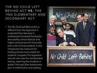 T H E N O C H I L D L E F T
B E H I N D A C T V S . T H E
1 9 6 5 E L E M E N TA RY A N D
S E C O N D A RY A C T.
• The No Child Left Behind Act is
different from the legislation it
originated from because it
emphasized increased funding for
less wealthy school districts and
higher achievement for financially
poor and minority students. It also
introduced new measures for
holding schools accountable for
students’ progress.This legislation
also set new rules for standardized
testing, requiring that students in
grade 3 through 8 be tested every
year in mathematics and reading.
 