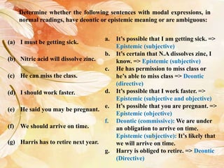 (a) I must be getting sick.
(b) Nitric acid will dissolve zinc.
(c) He can miss the class.
(d) I should work faster.
(e) He said you may be pregnant.
(f) We should arrive on time.
(g) Harris has to retire next year.
Determine whether the following sentences with modal expressions, in
normal readings, have deontic or epistemic meaning or are ambiguous:
a. It’s possible that I am getting sick. =>
Epistemic (subjective)
b. It’s certain that N.A dissolves zinc, I
know. => Epistemic (subjective)
c. He has permission to miss class or
he’s able to miss class => Deontic
(directive)
d. It’s possible that I work faster. =>
Epistemic (subjective and objective)
e. It’s possible that you are pregnant. =>
Epistemic (objective)
f. Deontic (commissive): We are under
an obligation to arrive on time.
Epistemic (subjective): It’s likely that
we will arrive on time.
g. Harry is obliged to retire. => Deontic
(Directive)
 