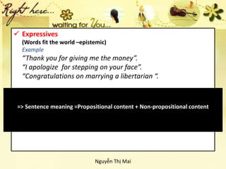  Expressives
(Words fit the world –epistemic)
Example
“Thank you for giving me the money”.
“I apologize for stepping on your face”.
“Congratulations on marrying a libertarian “.
=> Sentence meaning =Propositional content + Non-propositional content
Nguyễn Thị Mai
 