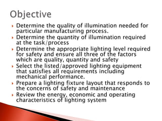 Industrial lighting sale ppt
