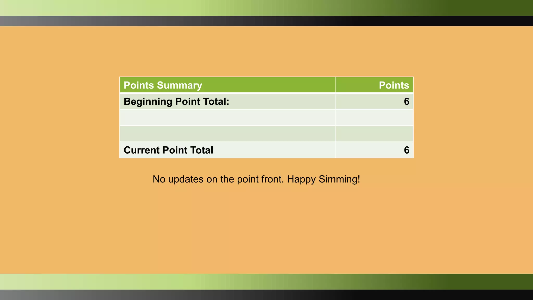 Points Summary Points
Beginning Point Total: 6
Current Point Total 6
No updates on the point front. Happy Simming!
 