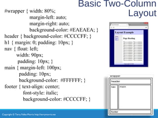 Copyright © Terry Felke-Morris http://terrymorris.net
Basic Two-Column
Layout#wrapper { width: 80%;
margin-left: auto;
margin-right: auto;
background-color: #EAEAEA; }
header { background-color: #CCCCFF; }
h1 { margin: 0; padding: 10px; }
nav { float: left;
width: 90px;
padding: 10px; }
main { margin-left: 100px;
padding: 10px;
background-color: #FFFFFF; }
footer { text-align: center;
font-style: italic;
background-color: #CCCCFF; }
 