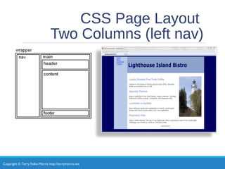 Copyright © Terry Felke-Morris http://terrymorris.net
CSS Page Layout
Two Columns (left nav)
 
