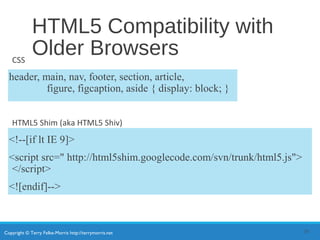 Copyright © Terry Felke-Morris http://terrymorris.net
HTML5 Compatibility with
Older BrowsersCSS
header, main, nav, footer, section, article,
figure, figcaption, aside { display: block; }
HTML5 Shim (aka HTML5 Shiv)
<!--[if lt IE 9]>
<script src=" http://html5shim.googlecode.com/svn/trunk/html5.js">
</script>
<![endif]-->
30
 