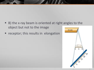 projection geometry | PPTX