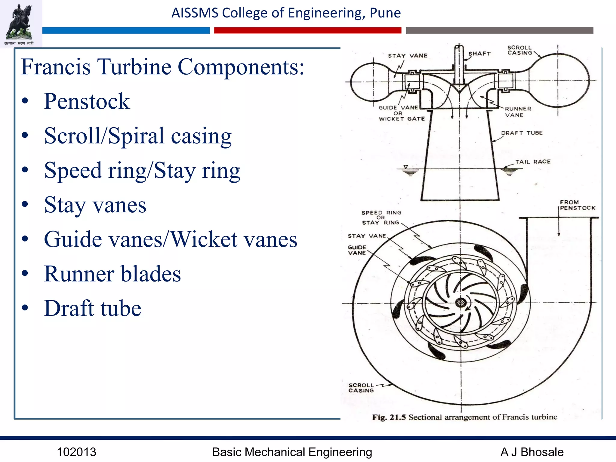 Applied Thermal Engineering | PDF