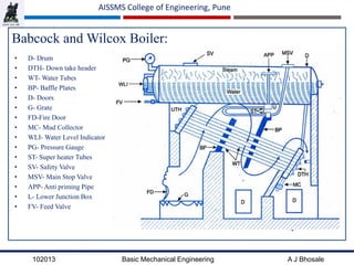 102013 Basic Mechanical Engineering A J Bhosale
AISSMS College of Engineering, Pune
Babcock and Wilcox Boiler:
• D- Drum
• DTH- Down take header
• WT- Water Tubes
• BP- Baffle Plates
• D- Doors
• G- Grate
• FD-Fire Door
• MC- Mud Collector
• WLI- Water Level Indicator
• PG- Pressure Gauge
• ST- Super heater Tubes
• SV- Safety Valve
• MSV- Main Stop Valve
• APP- Anti priming Pipe
• L- Lower Junction Box
• FV- Feed Valve
 