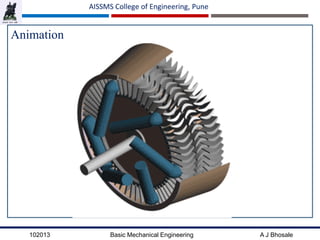 102013 Basic Mechanical Engineering A J Bhosale
AISSMS College of Engineering, Pune
Animation
 