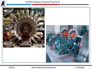 102013 Basic Mechanical Engineering A J Bhosale
AISSMS College of Engineering, Pune
 