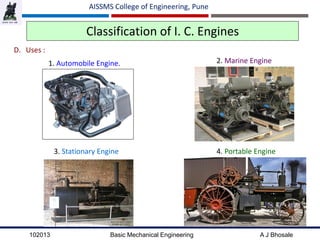102013 Basic Mechanical Engineering A J Bhosale
AISSMS College of Engineering, Pune
Classification of I. C. Engines
D. Uses :
1. Automobile Engine. 2. Marine Engine
3. Stationary Engine 4. Portable Engine
 