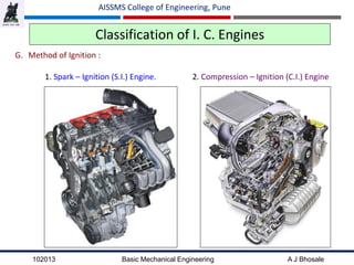 102013 Basic Mechanical Engineering A J Bhosale
AISSMS College of Engineering, Pune
Classification of I. C. Engines
G. Method of Ignition :
2. Compression – Ignition (C.I.) Engine1. Spark – Ignition (S.I.) Engine.
 