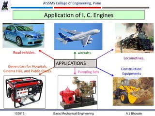 102013 Basic Mechanical Engineering A J Bhosale
AISSMS College of Engineering, Pune
Application of I. C. Engines
APPLICATIONS
Road vehicles. Aircrafts.
Locomotives.
Construction
EquipmentsPumping Sets
Generators for Hospitals,
Cinema Hall, and Public Places.
 