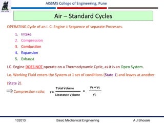 102013 Basic Mechanical Engineering A J Bhosale
AISSMS College of Engineering, Pune
Air – Standard Cycles
OPERATING Cycle of an I. C. Engine ≡ Sequence of separate Processes.
1. Intake
2. Compression
3. Combustion
4. Expansion
5. Exhaust
I.C. Engine DOES NOT operate on a Thermodynamic Cycle, as it is an Open System.
i.e. Working Fluid enters the System at 1 set of conditions (State 1) and leaves at another
(State 2).
Compression ratio:
 