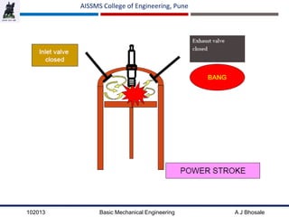 102013 Basic Mechanical Engineering A J Bhosale
AISSMS College of Engineering, Pune
 