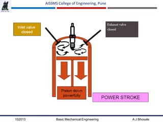 102013 Basic Mechanical Engineering A J Bhosale
AISSMS College of Engineering, Pune
 